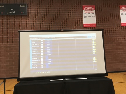 Mens Overall Results